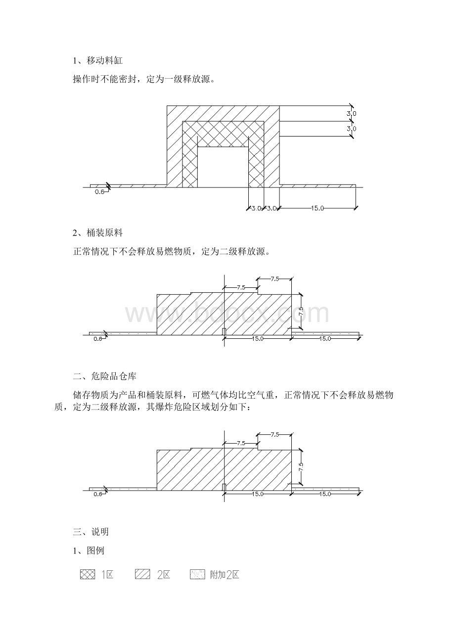 危险化学品安全评价报告.docx_第2页