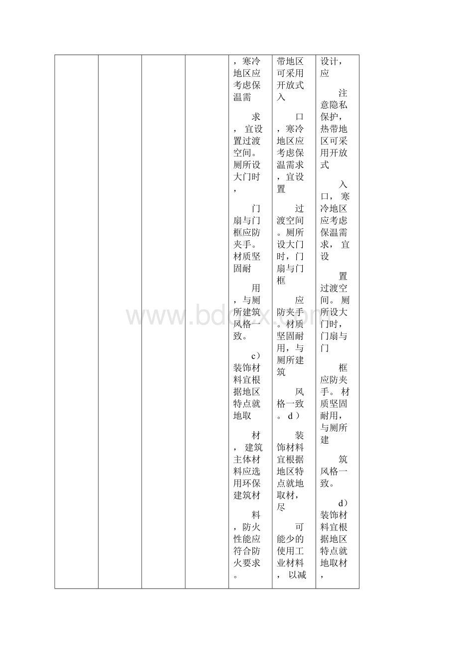 国家A级旅游厕所等级标准对照表.docx_第3页