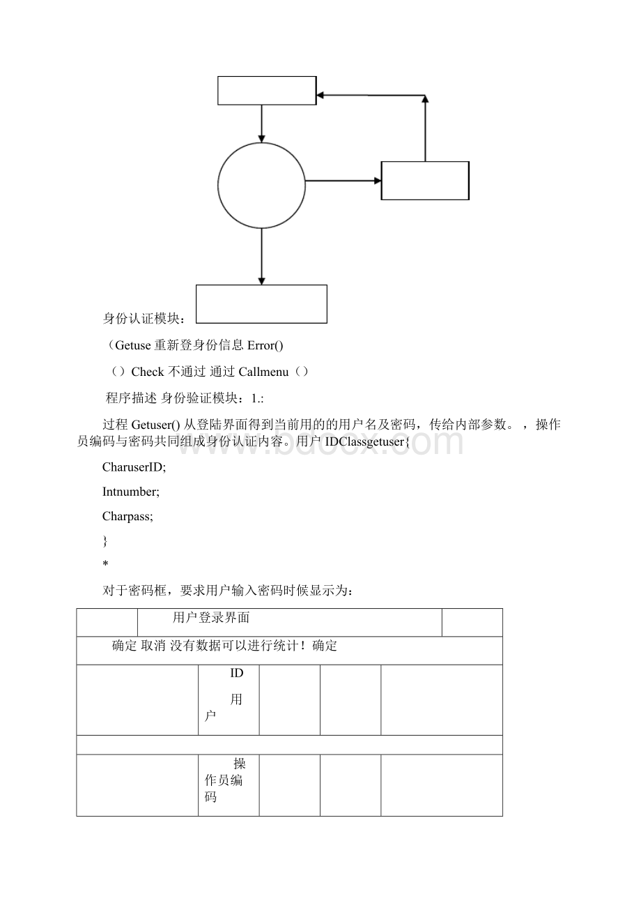 企业人事管理系统详细设计说明书.docx_第3页