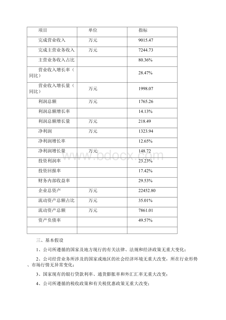 增压加气混凝土砌块项目年度预算报告Word文档下载推荐.docx_第3页