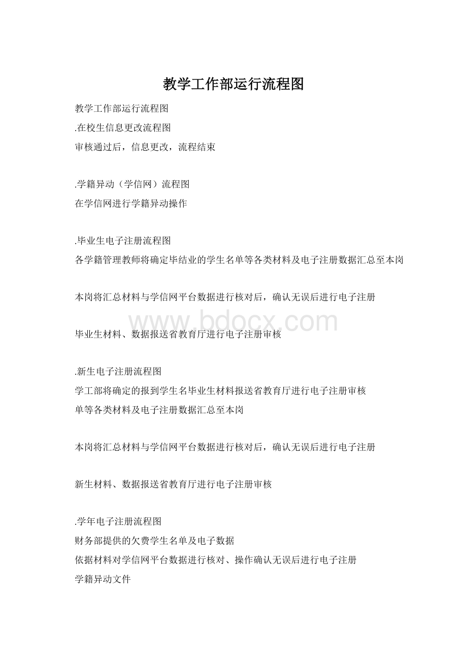 教学工作部运行流程图Word文档下载推荐.docx_第1页