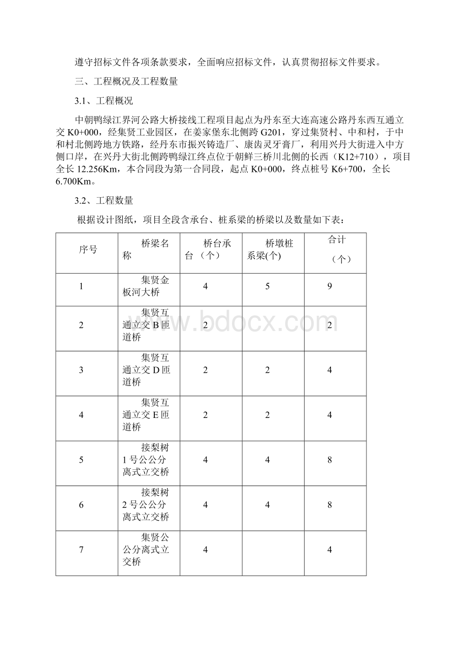 承台施工方案 修复的.docx_第2页