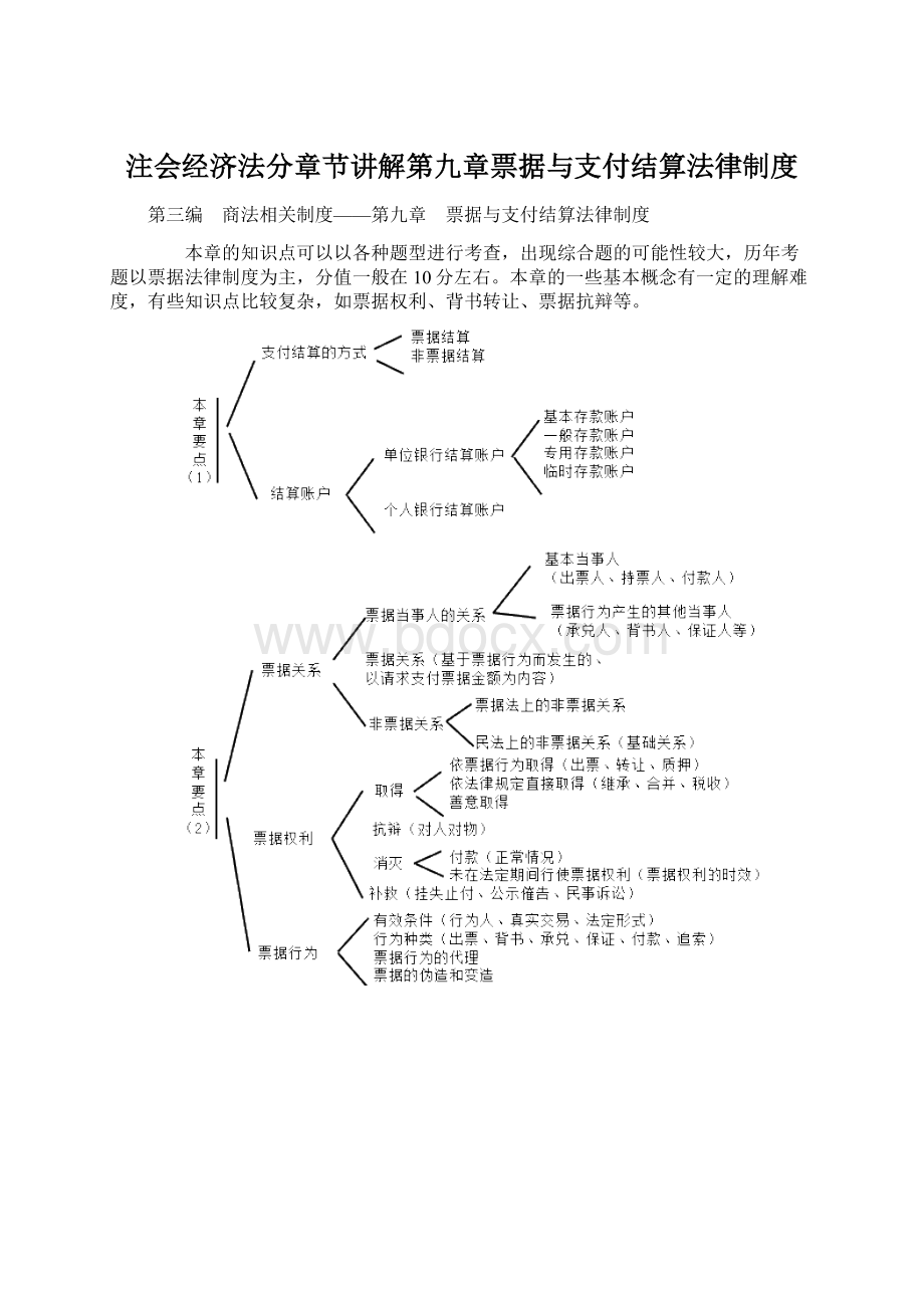 注会经济法分章节讲解第九章票据与支付结算法律制度Word文档格式.docx