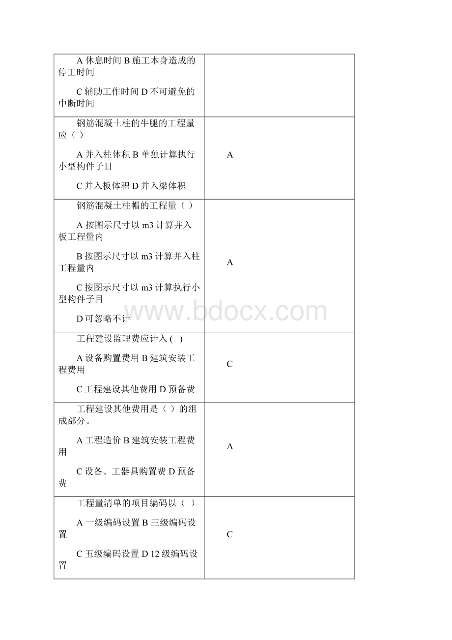 建筑工程概预算复习思考题Word文档下载推荐.docx_第3页