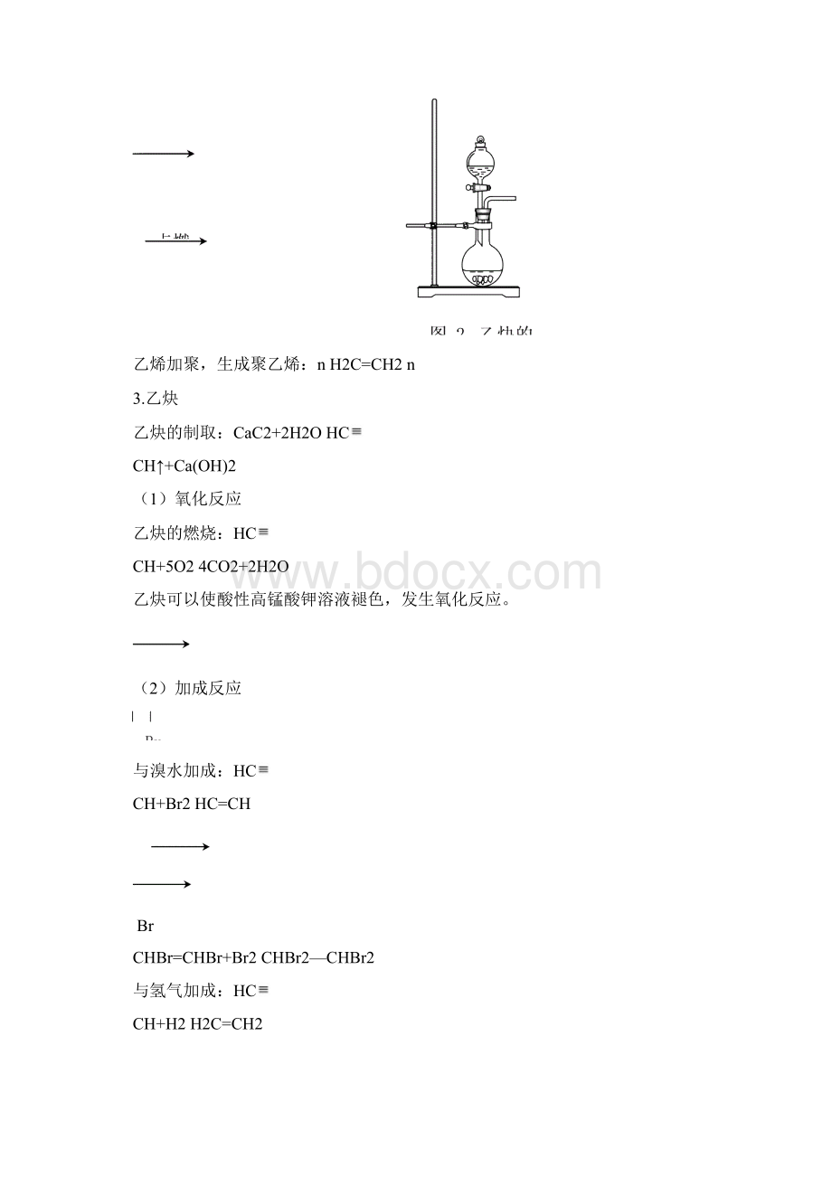 完美版高中有机化学方程式总结.docx_第3页