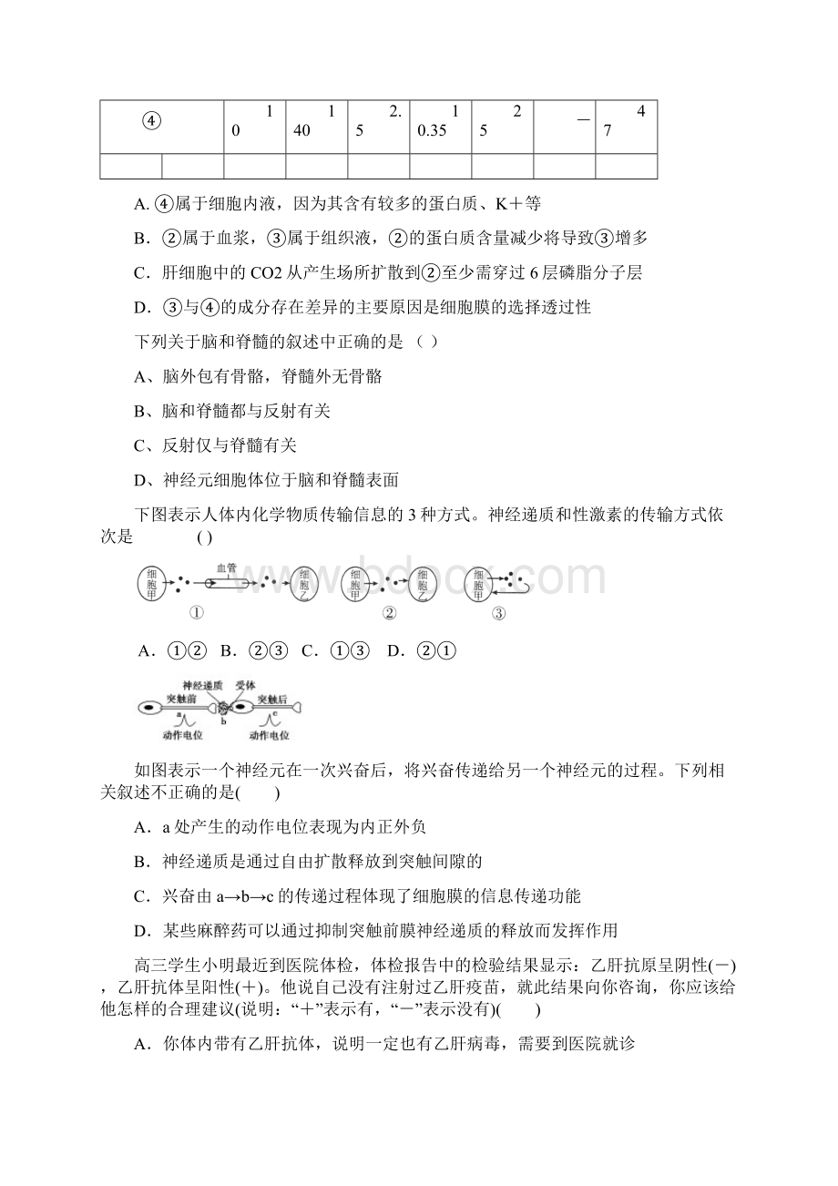 高二上学期期中生物模拟测试2人教版.docx_第2页