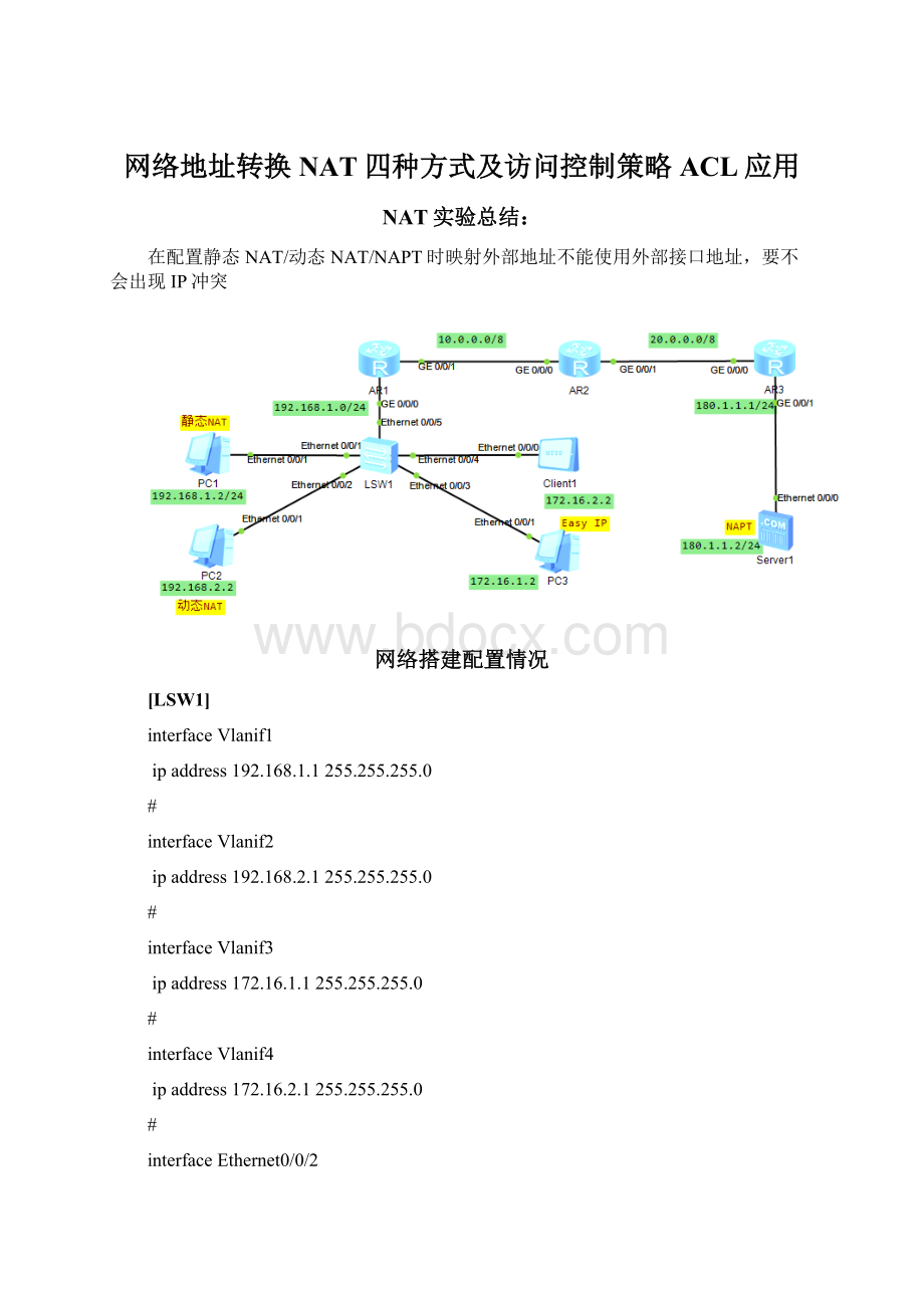 网络地址转换NAT四种方式及访问控制策略ACL应用.docx