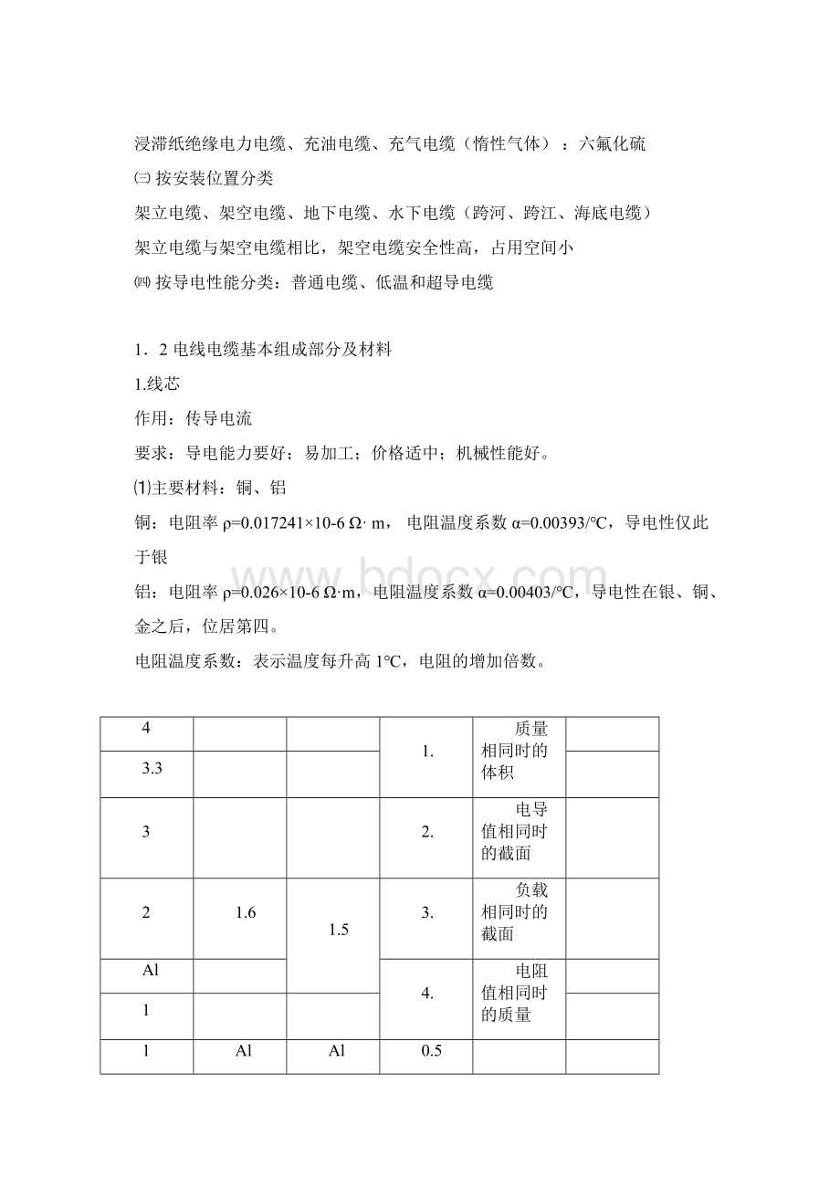 电力电缆设计原理电缆设计概述Word文档下载推荐.docx_第2页