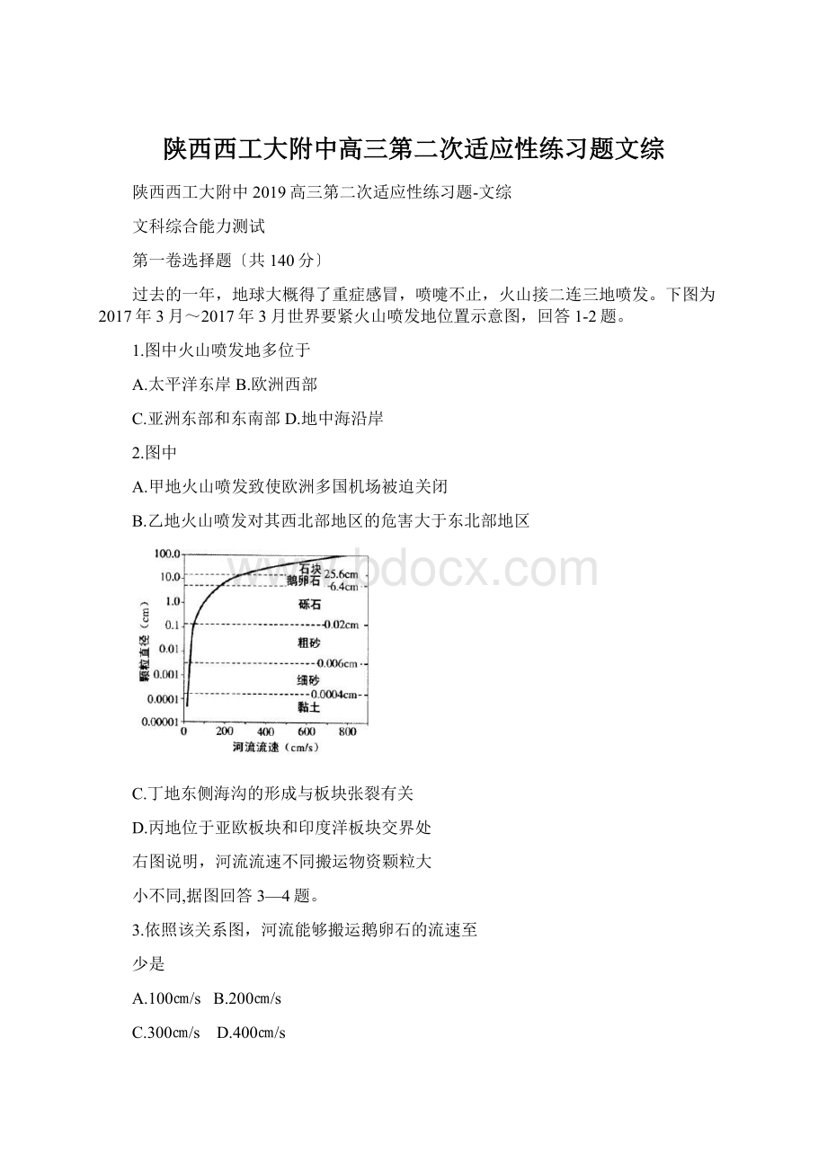 陕西西工大附中高三第二次适应性练习题文综.docx_第1页