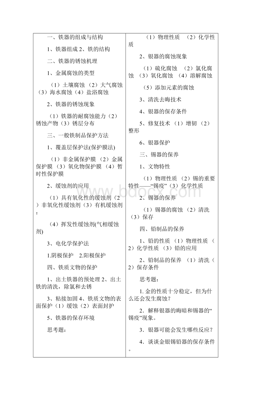 文物保护基础大纲Word文档格式.docx_第3页