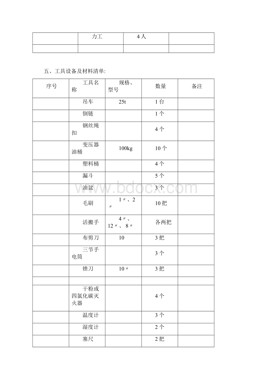 精选KV变电站检修作业现场施工方法.docx_第3页