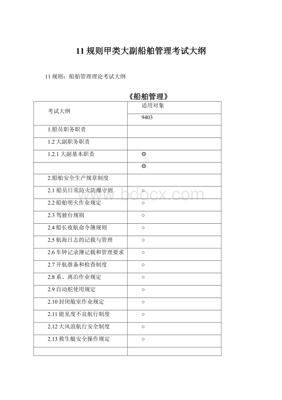 11规则甲类大副船舶管理考试大纲.docx