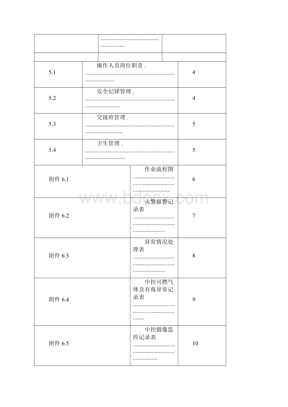 中控室的管理制度Word文件下载.docx_第3页