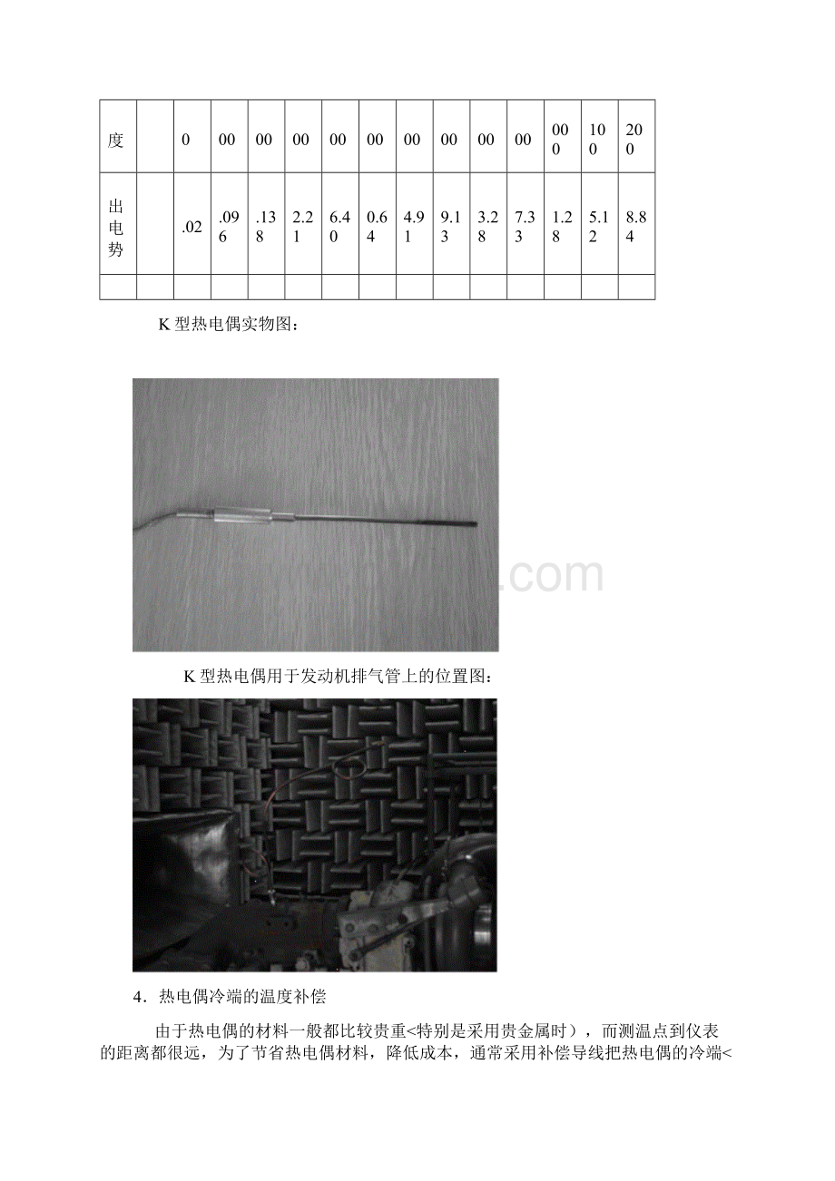 几种发动机试验用传感器.docx_第3页