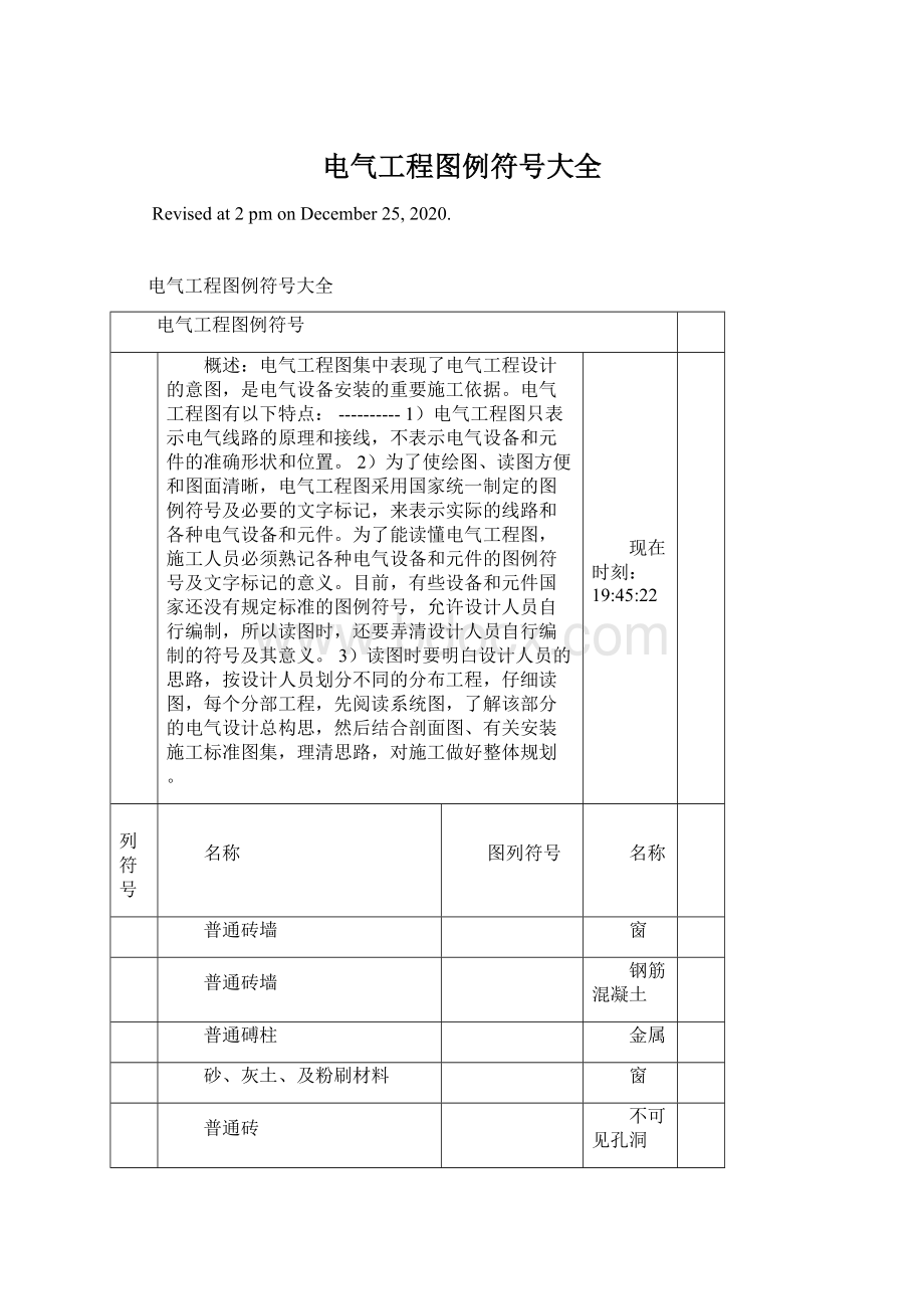 电气工程图例符号大全Word文档格式.docx