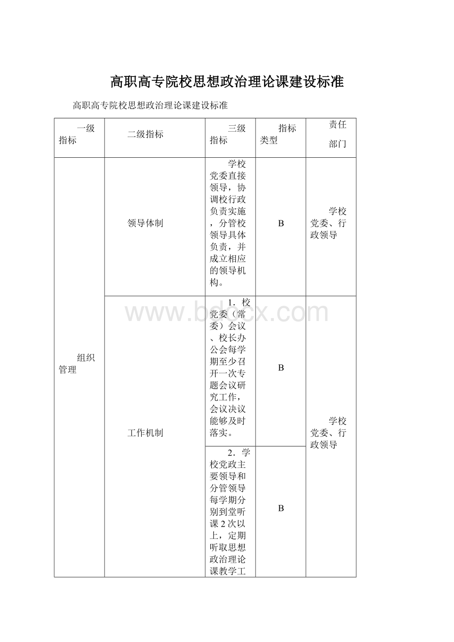 高职高专院校思想政治理论课建设标准.docx