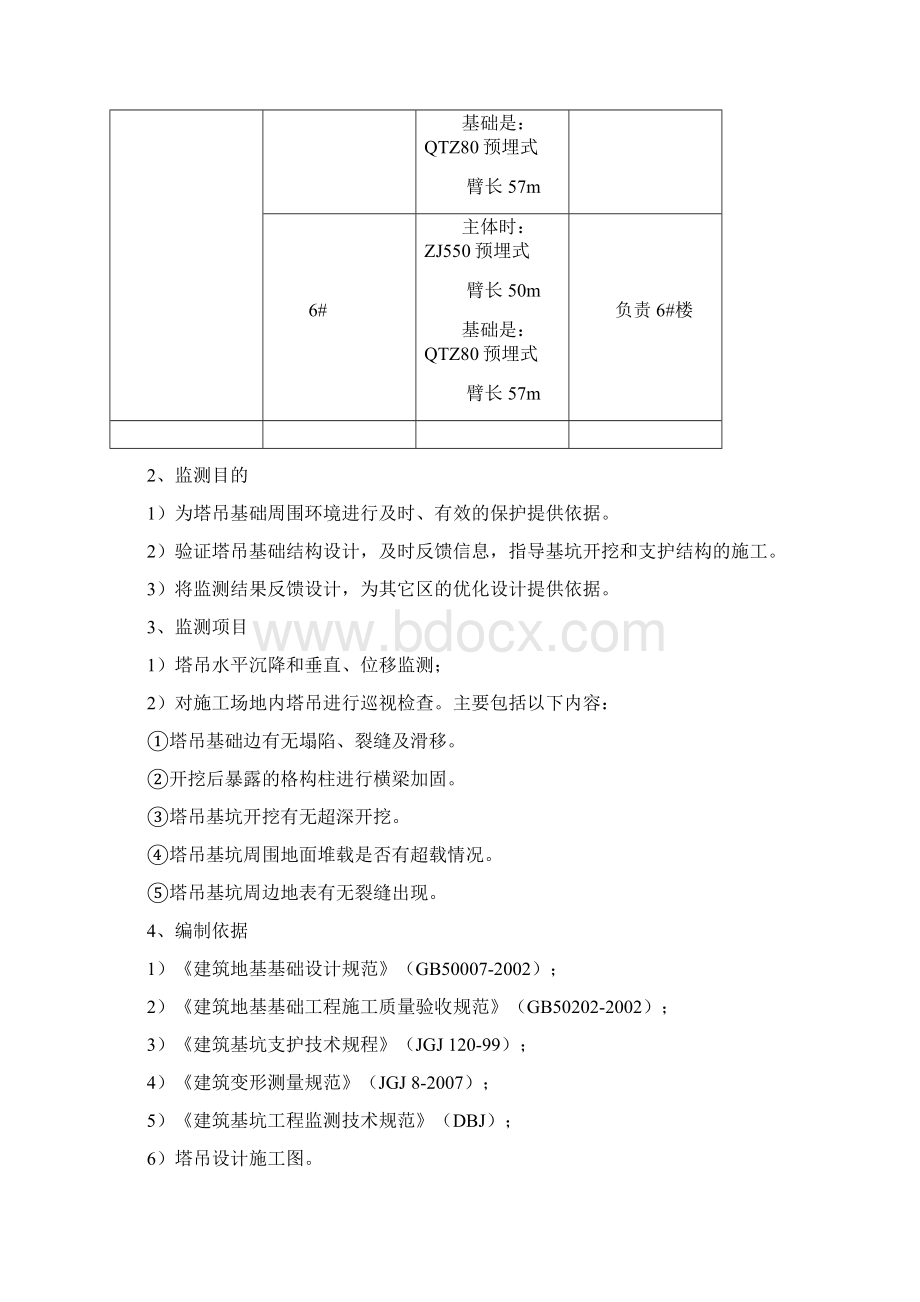 塔吊监测方案标准版文档格式.docx_第3页