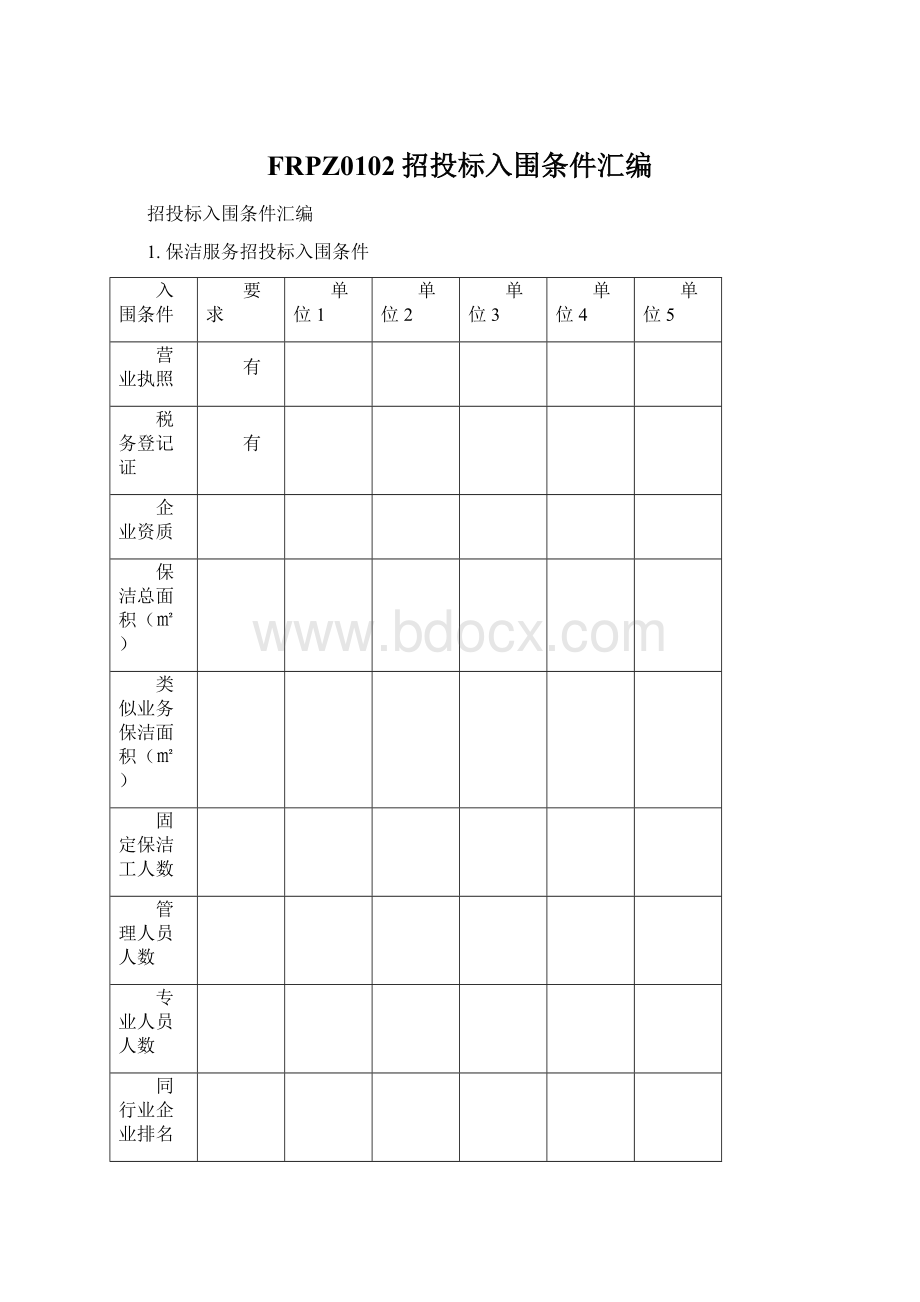 FRPZ0102招投标入围条件汇编文档格式.docx