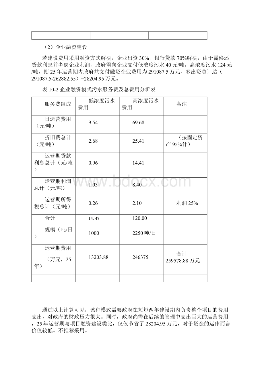 BOT与PPP比较Word下载.docx_第2页