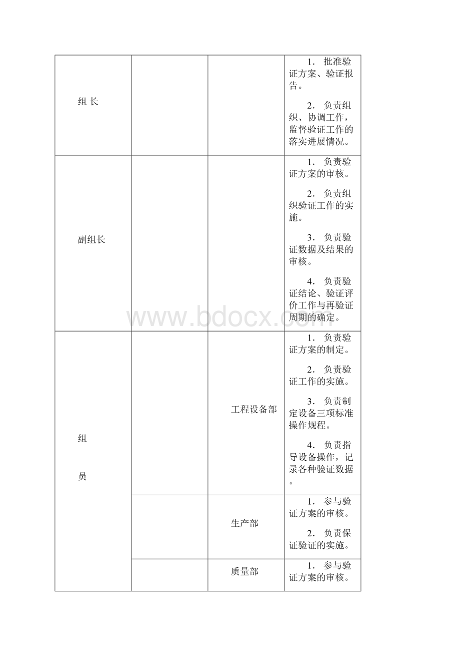 01滚筒式洗药机.docx_第2页