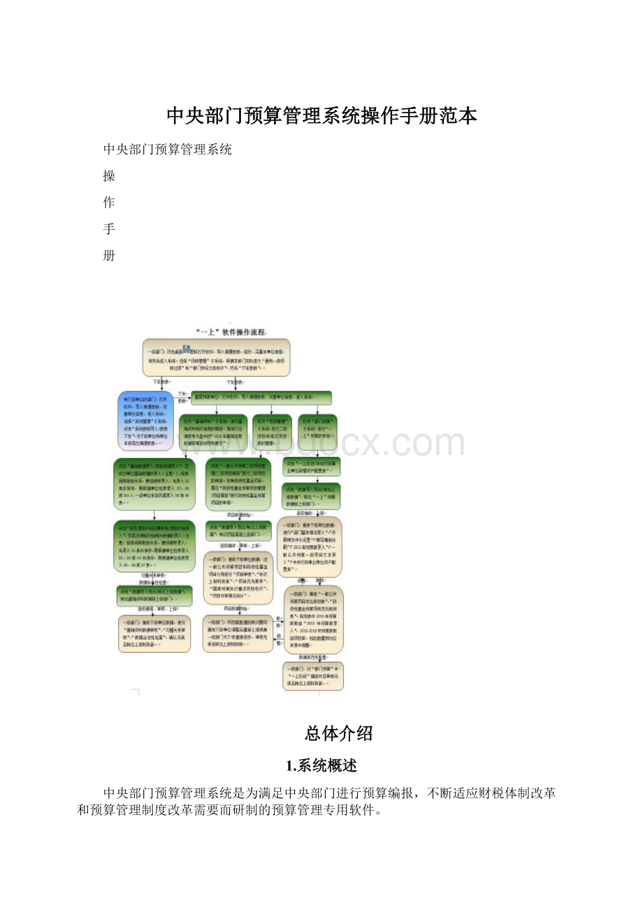 中央部门预算管理系统操作手册范本Word格式文档下载.docx