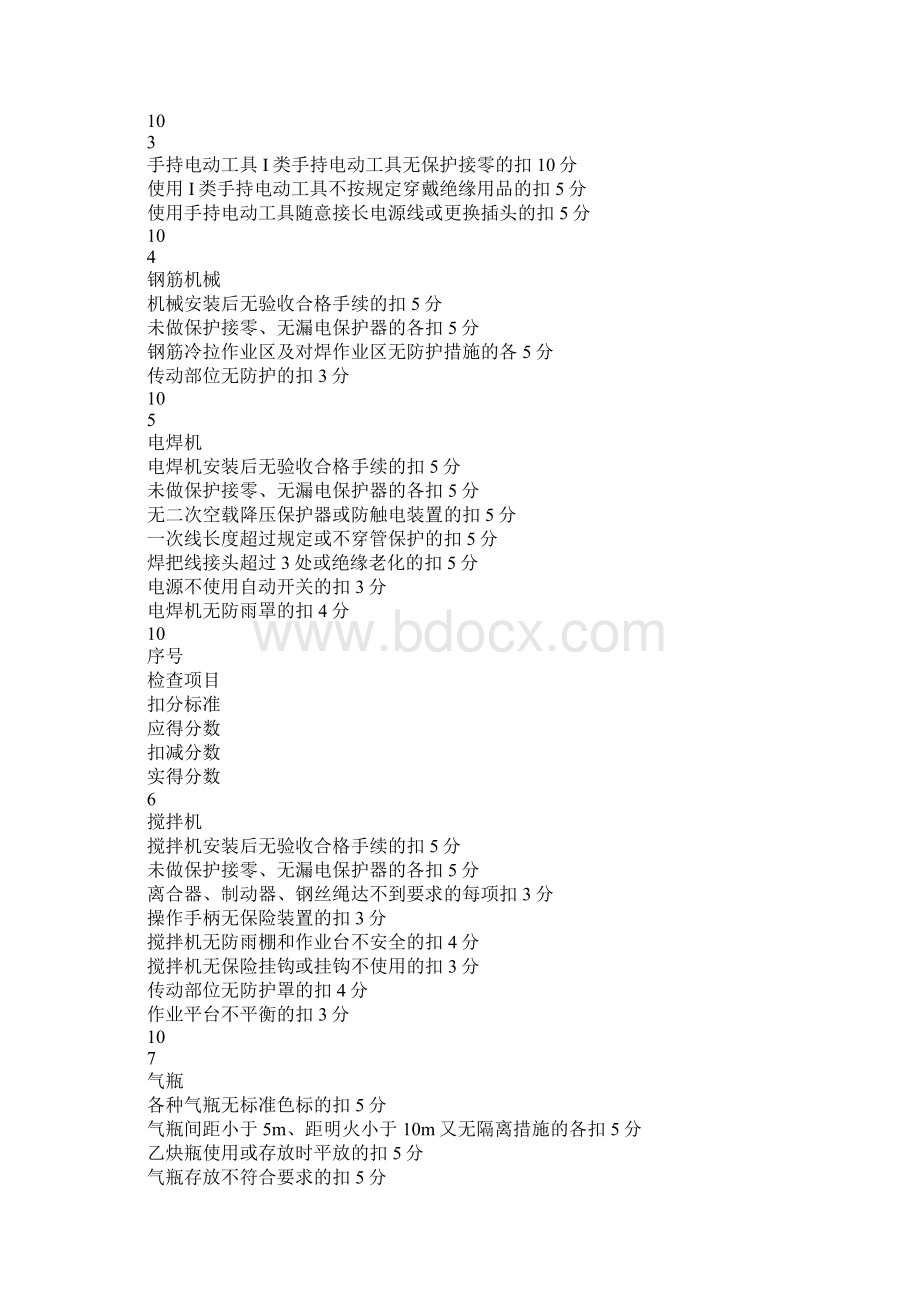 建筑施工安全检查标准实施指南施工机具检查评分表新版Word格式.docx_第2页