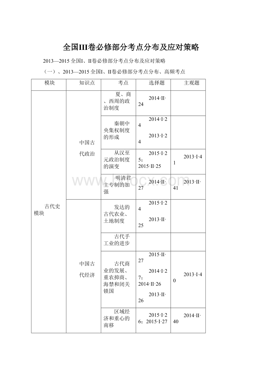 全国ⅠⅡ卷必修部分考点分布及应对策略.docx_第1页