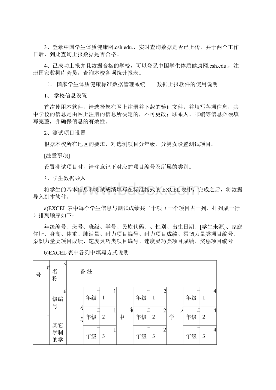 国家学生体质健康实用标准操作说明书.docx_第2页