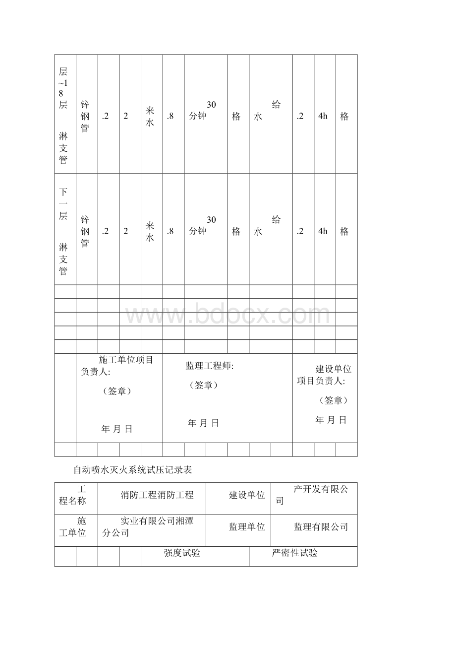 自动喷水灭火系统试压记录表.docx_第2页