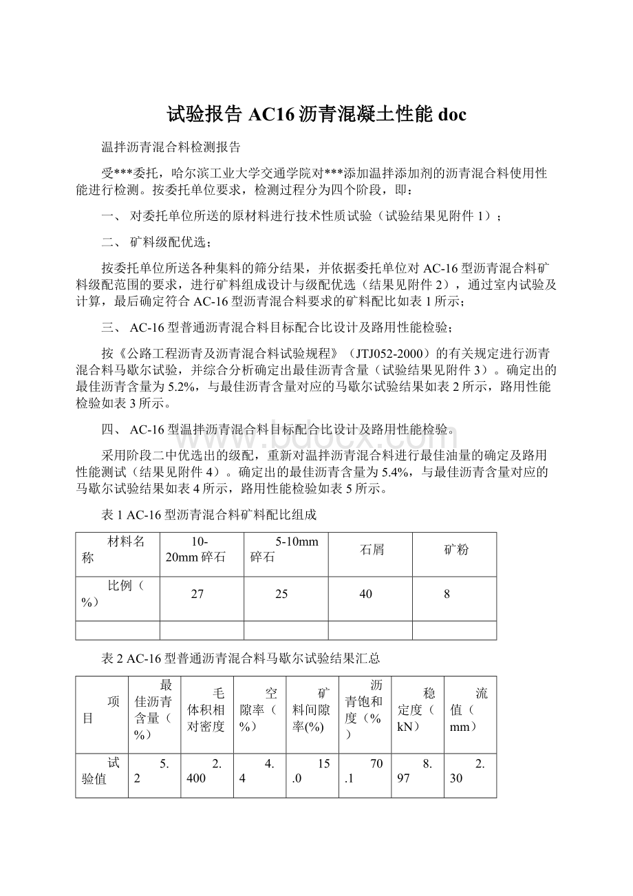 试验报告AC16沥青混凝土性能docWord文件下载.docx