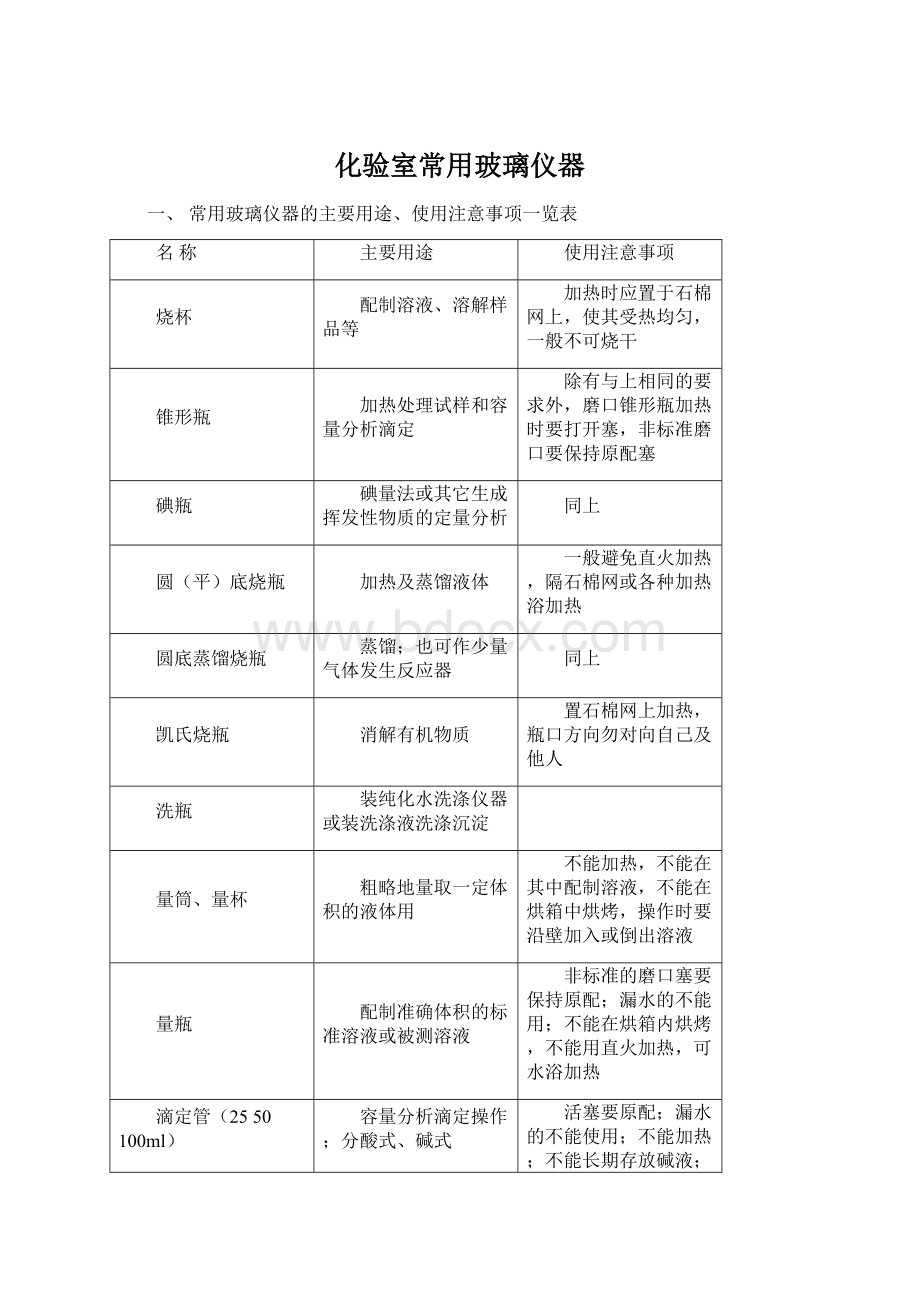 化验室常用玻璃仪器Word文档下载推荐.docx