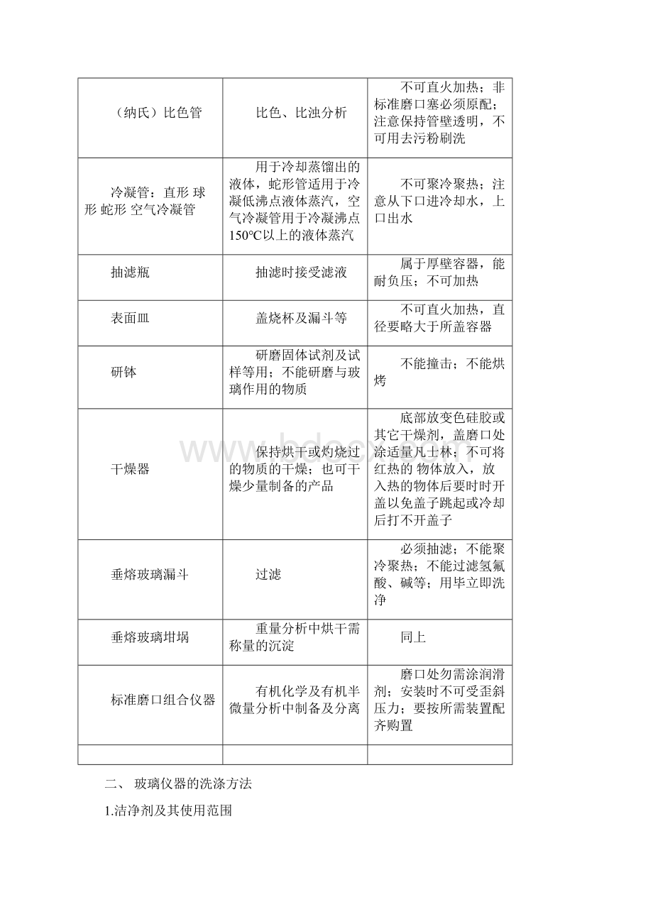 化验室常用玻璃仪器.docx_第3页