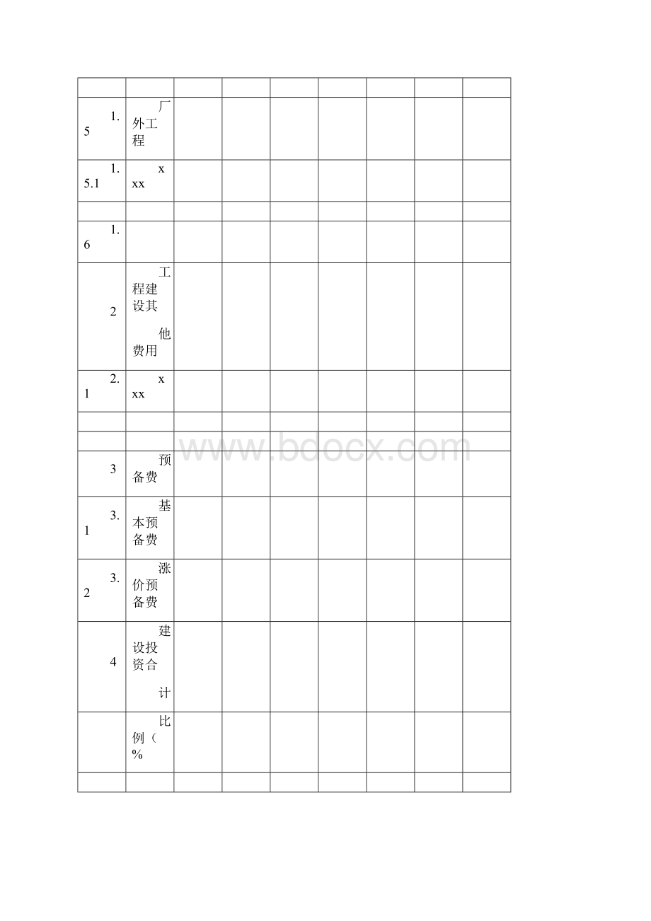 建设项目投资估算表格全汇总Word文档格式.docx_第2页