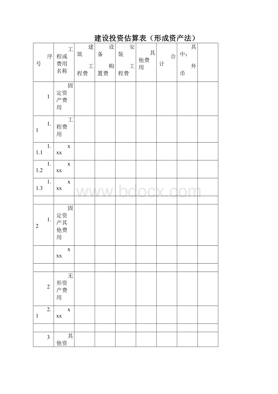 建设项目投资估算表格全汇总.docx_第3页