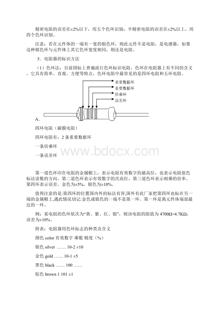 电子元件基础知识.docx_第2页