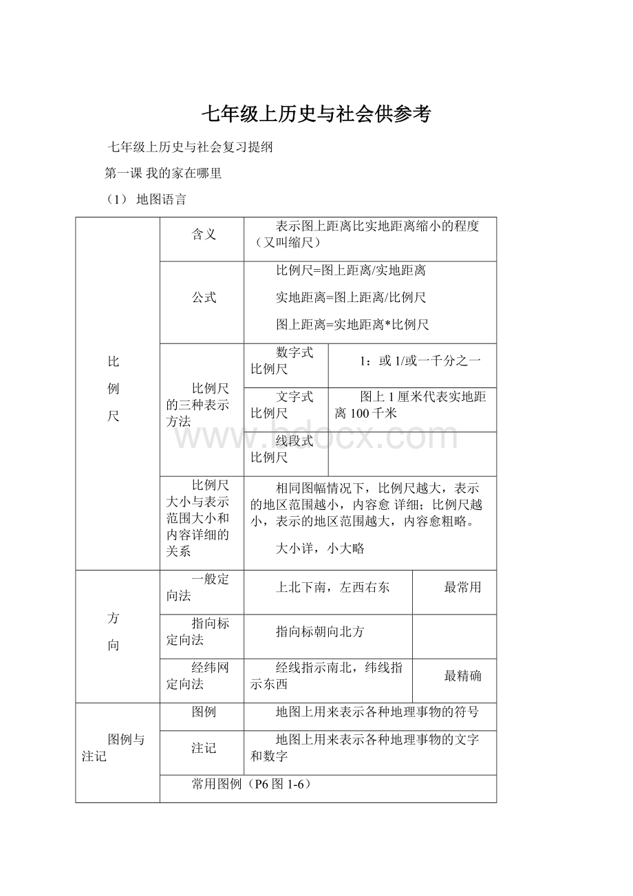 七年级上历史与社会供参考Word文档下载推荐.docx_第1页