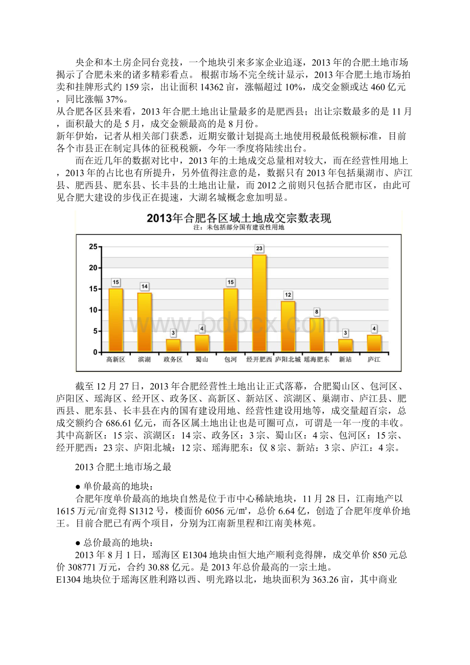 合肥土地市场总结篇Word文档格式.docx_第2页