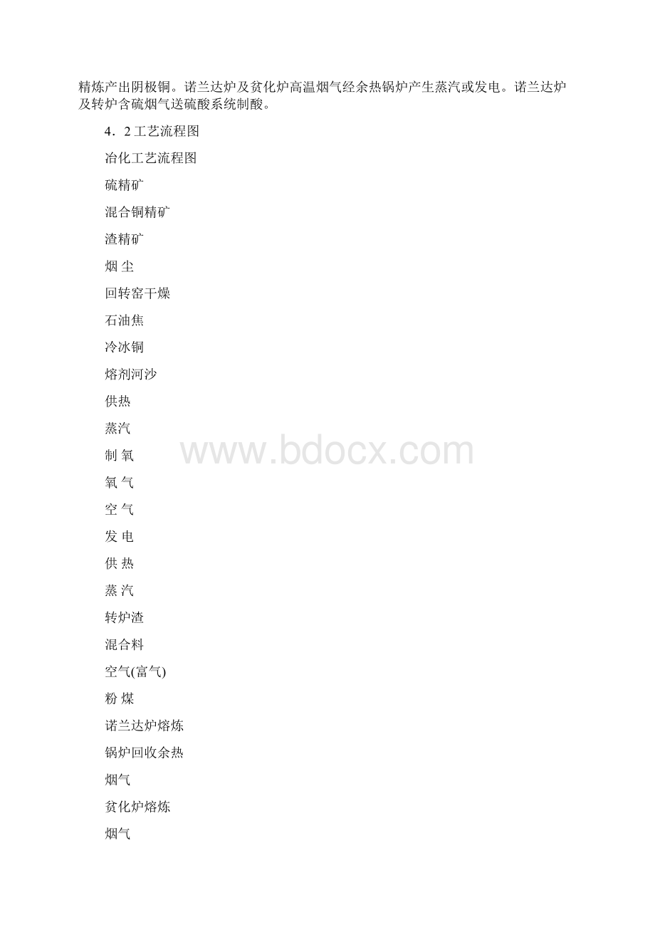 阴极铜生产工艺技术标准自用Word格式文档下载.docx_第3页