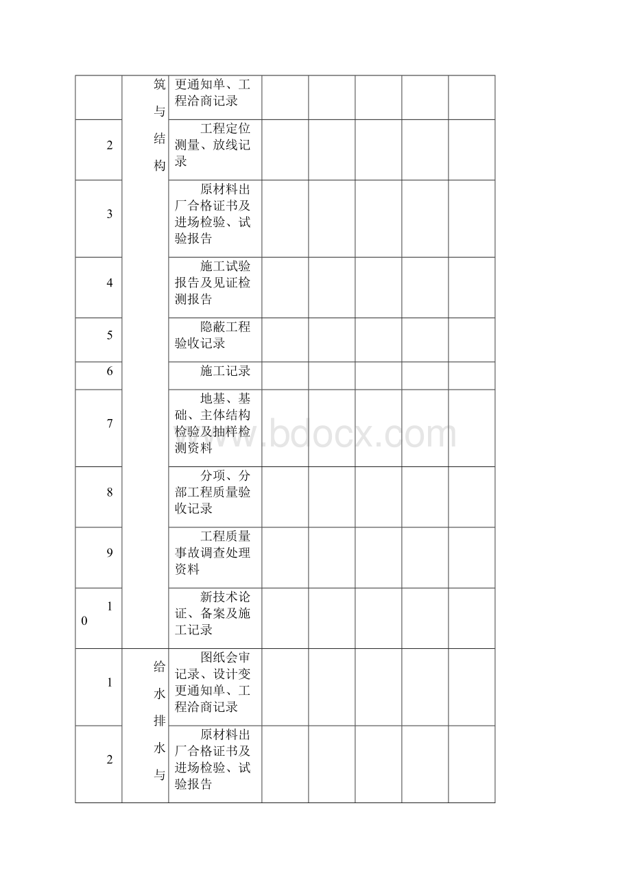 单位工程质量竣工验收记录GBWord文件下载.docx_第3页