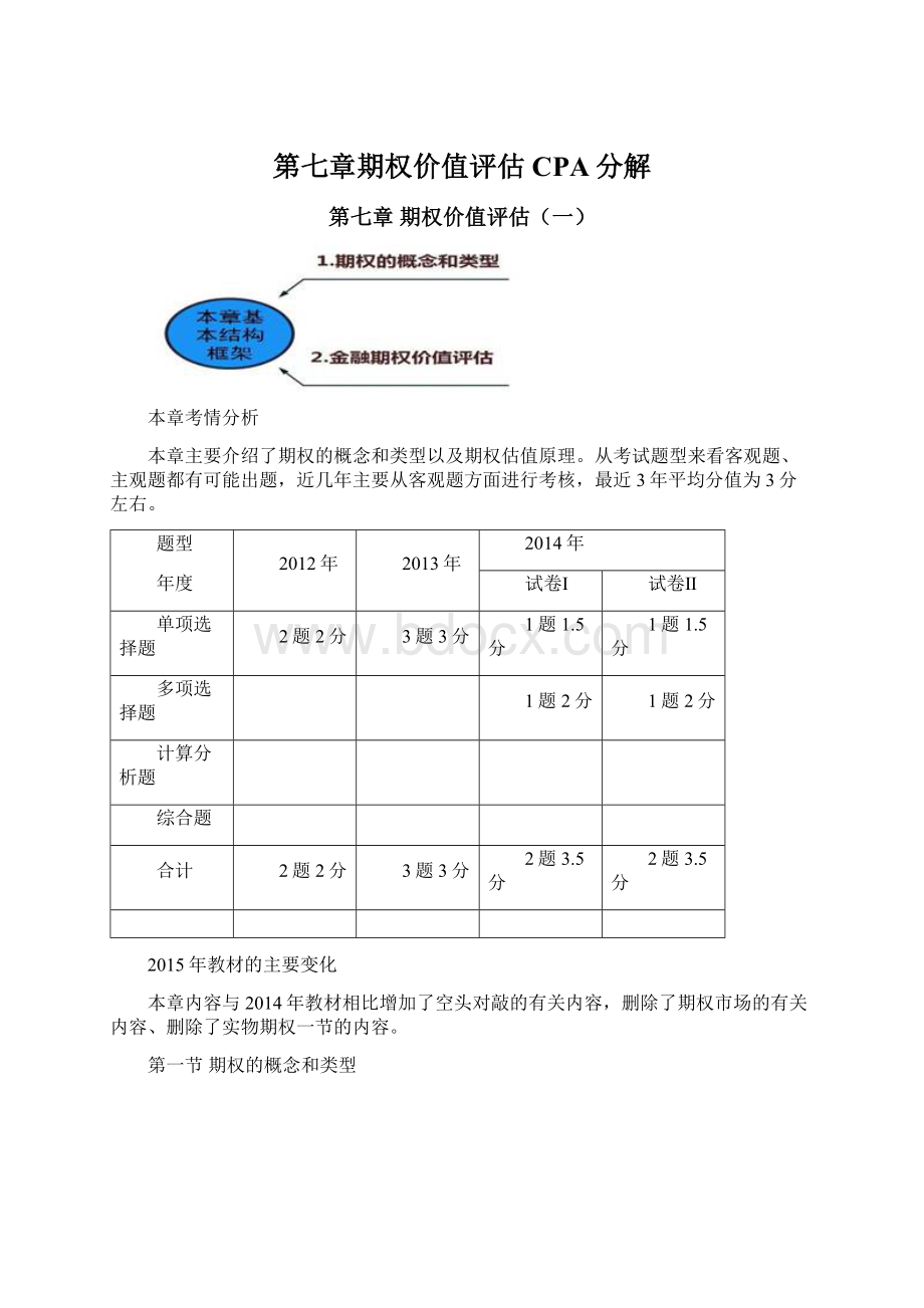 第七章期权价值评估CPA分解Word文档格式.docx_第1页