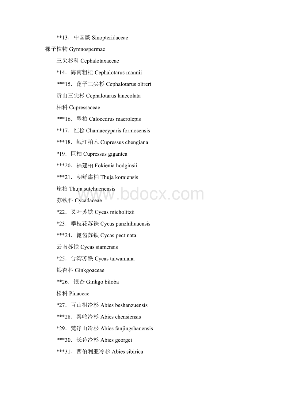 中国珍稀濒危植物名录Word文档格式.docx_第2页