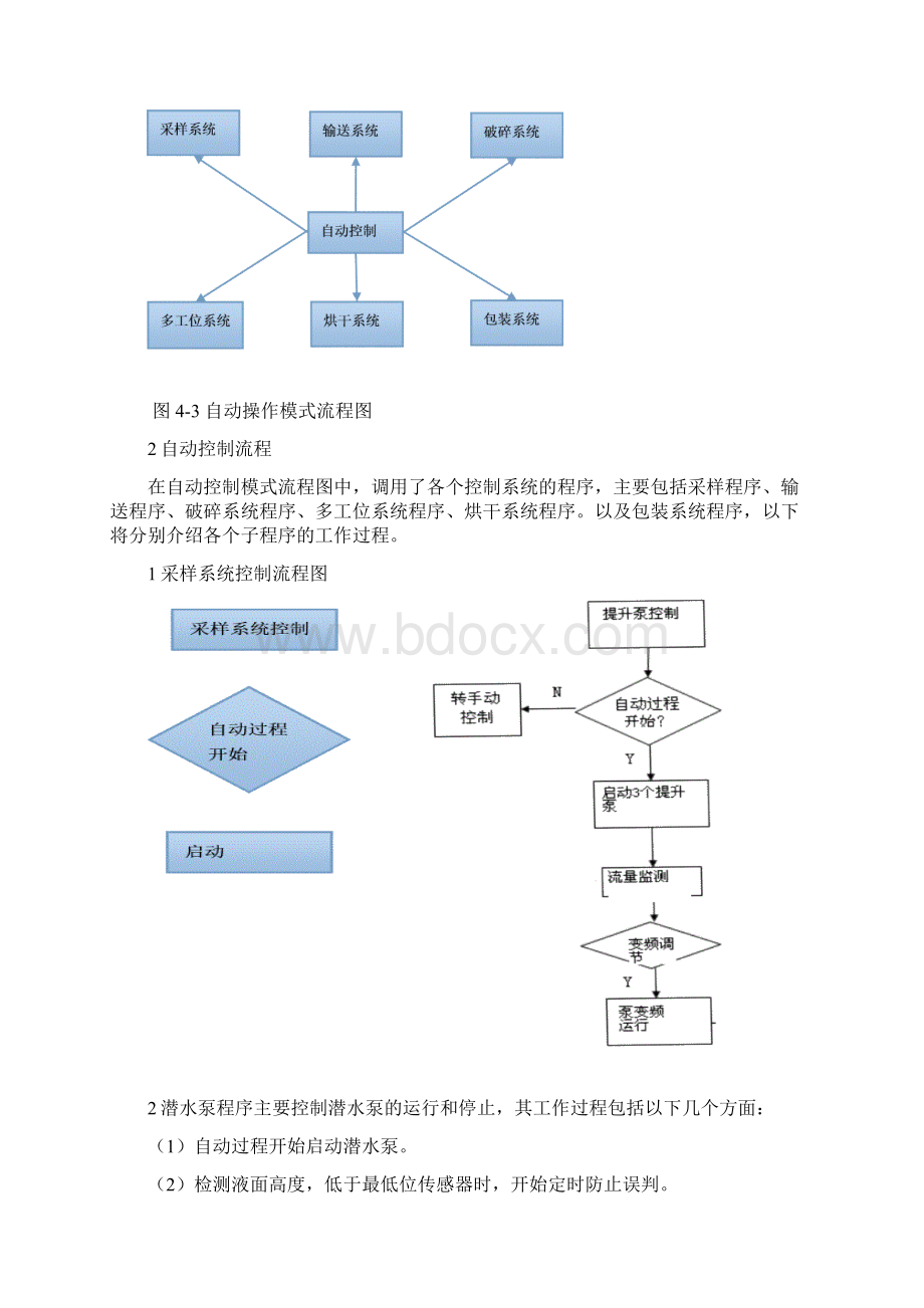 采制设备自动控制流程图Word格式.docx_第3页