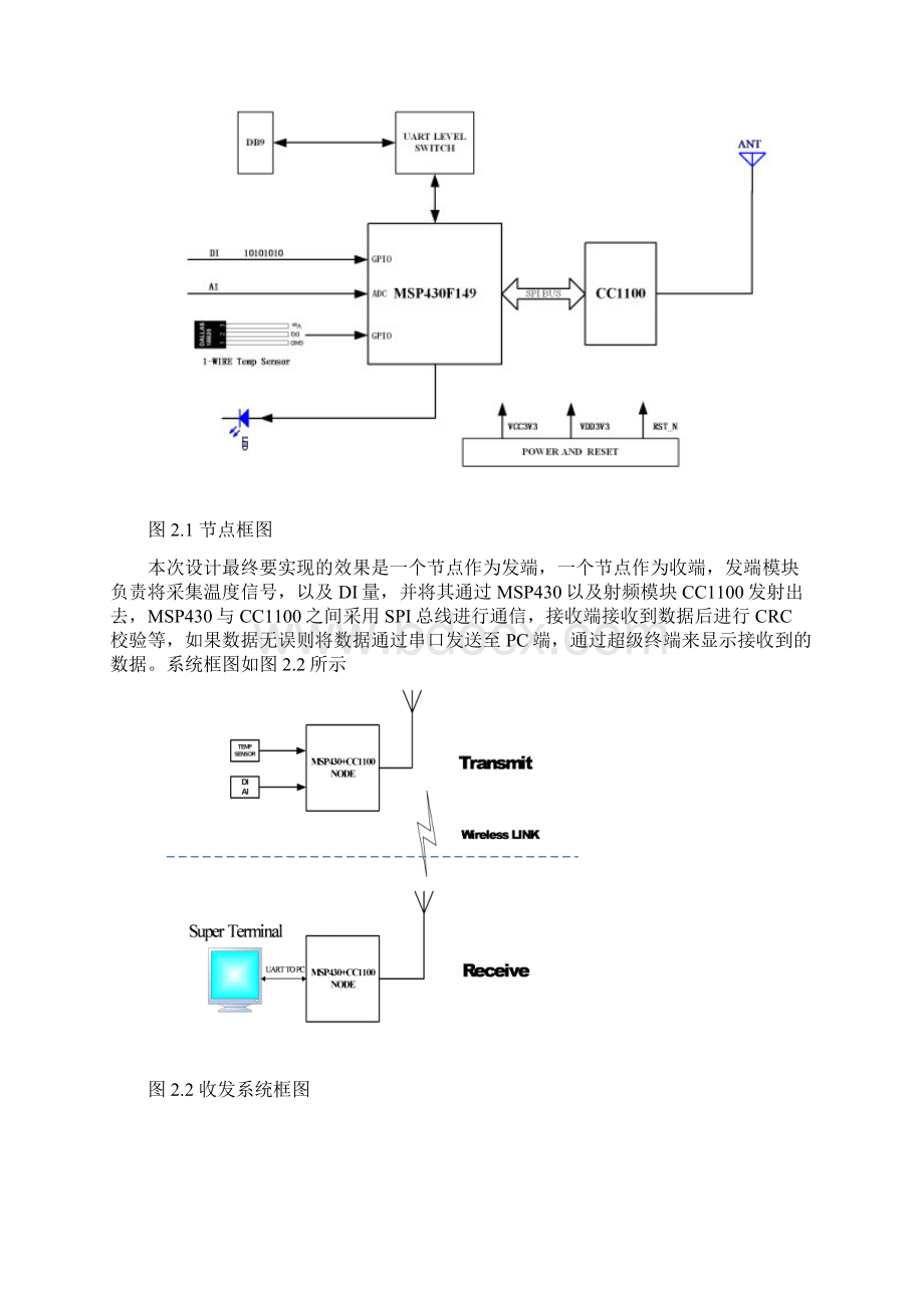 基于CC1100的无线射频通信模块的设计Word版.docx_第3页