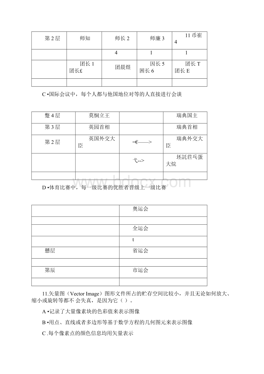 NOIP初赛普及其组C题目及其规范标准答案Word文档格式.docx_第3页