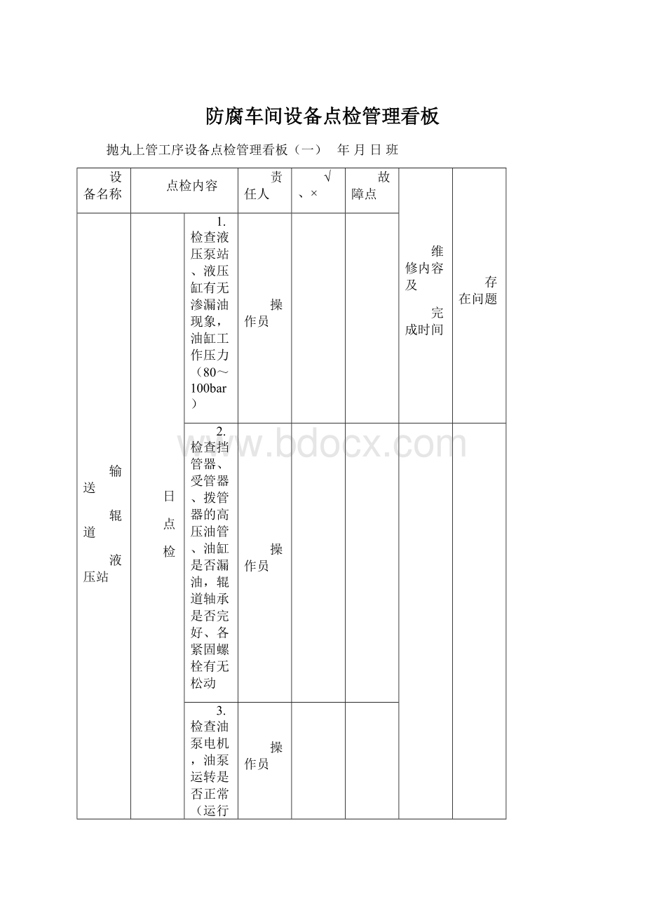 防腐车间设备点检管理看板Word下载.docx_第1页