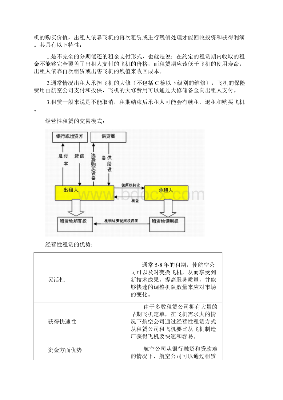 飞机租赁的模式及流程Word文件下载.docx_第3页