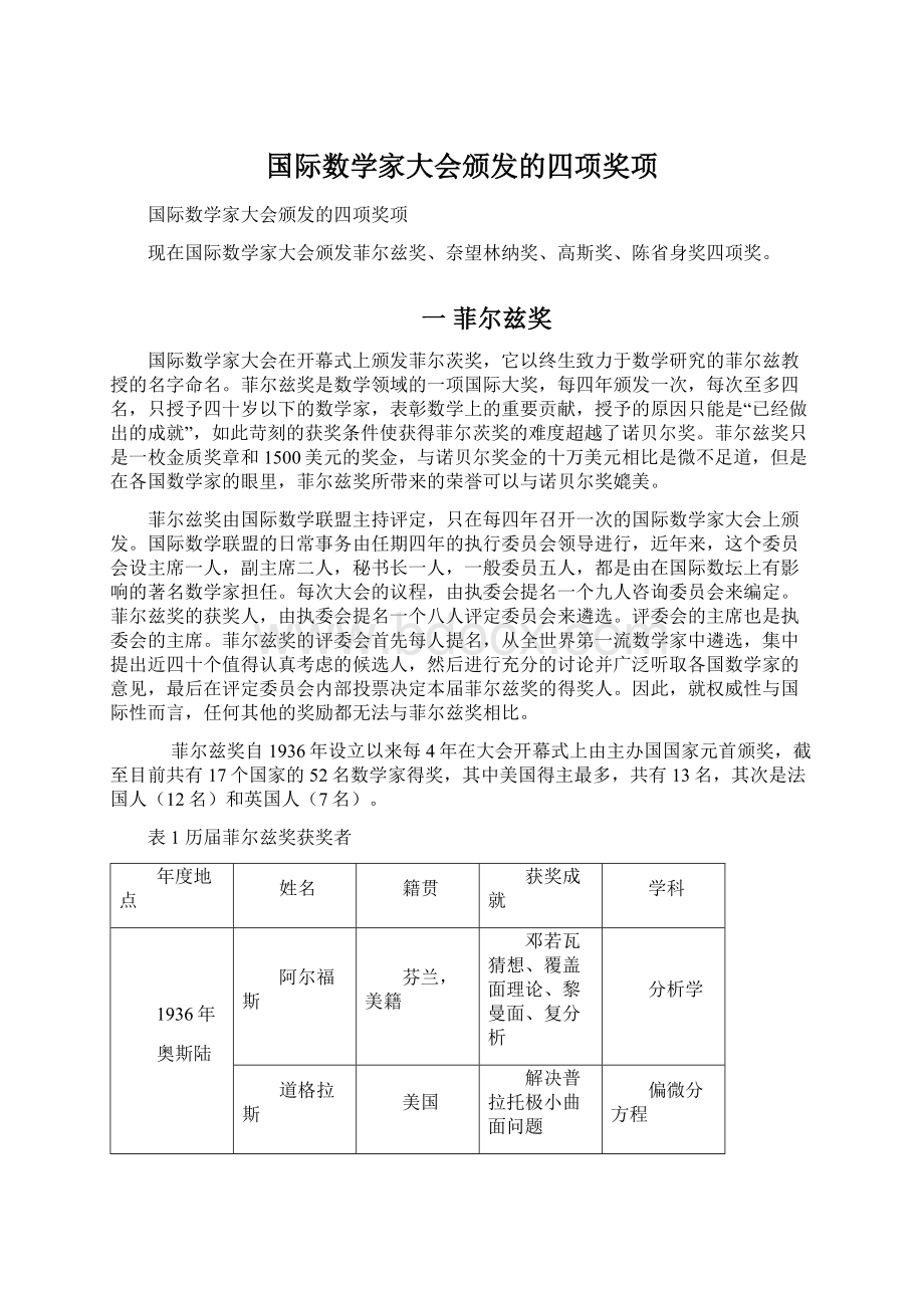 国际数学家大会颁发的四项奖项.docx