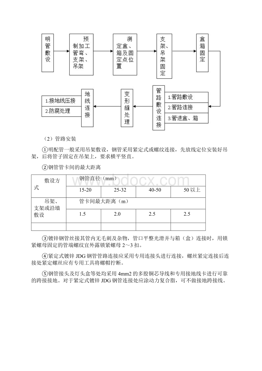 强电工程施工方案.docx_第2页