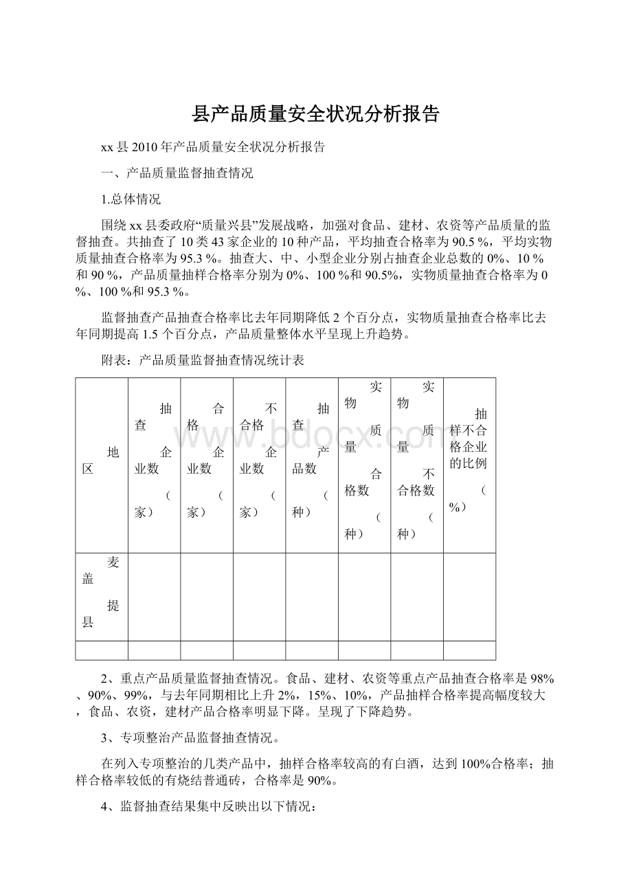 县产品质量安全状况分析报告Word文档格式.docx_第1页