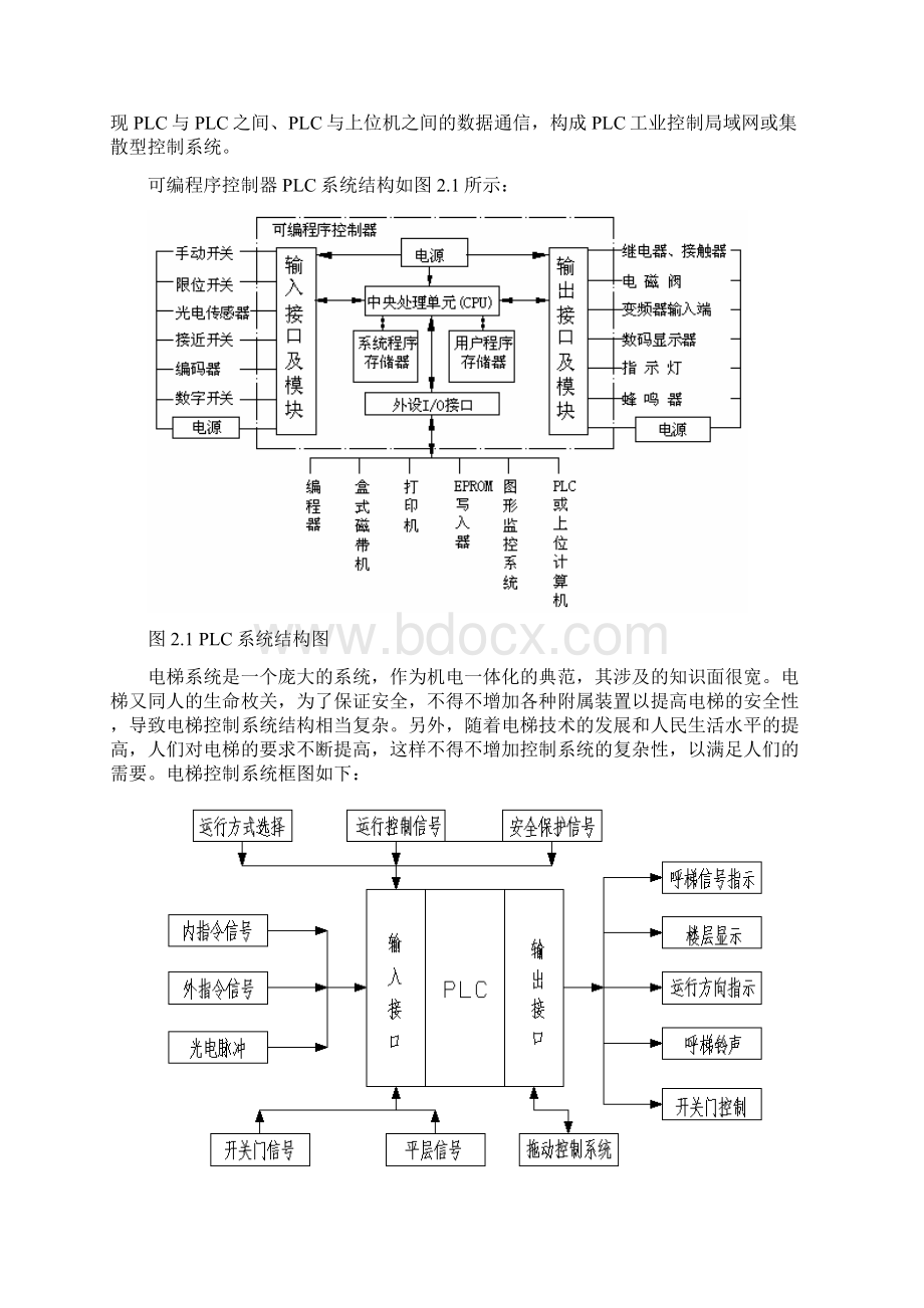 PLC六层电梯控制系统模板.docx_第3页